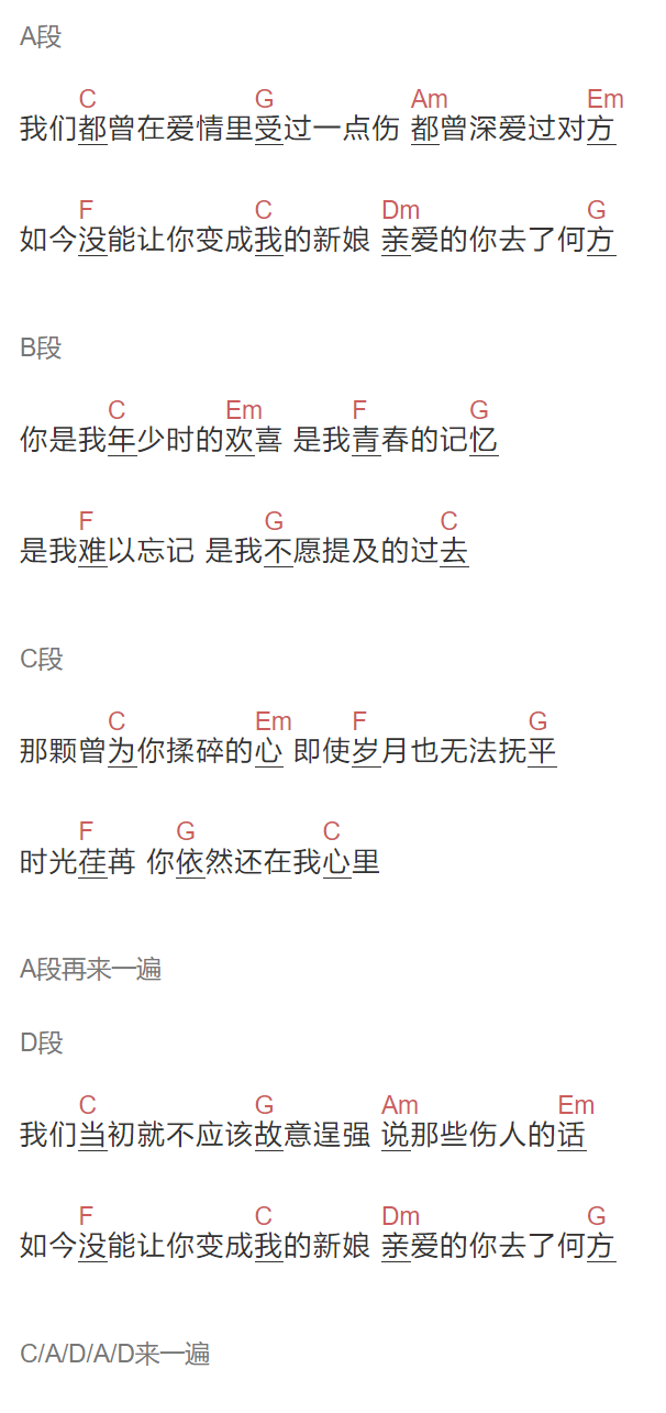 陈硕子《亲爱的你 去了何方》吉他谱C调和弦谱(txt)1
