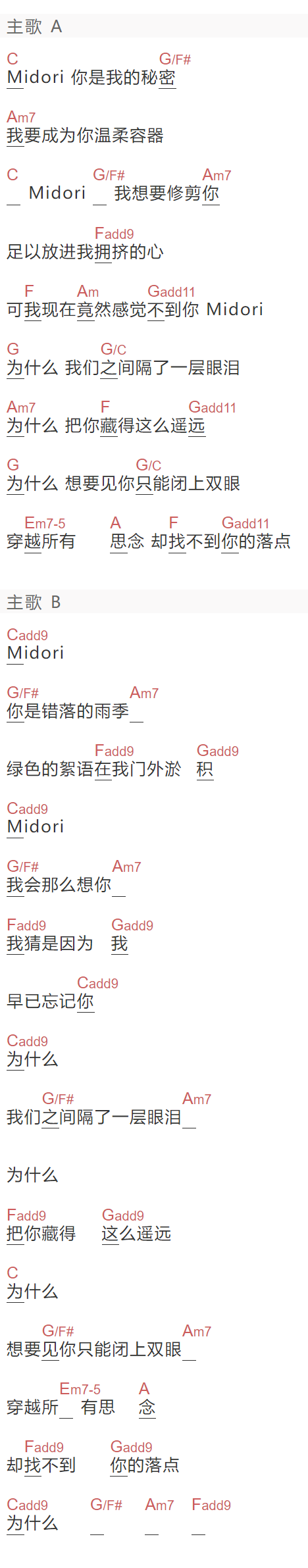 许含光《Midori》吉他谱C调和弦谱(txt)1