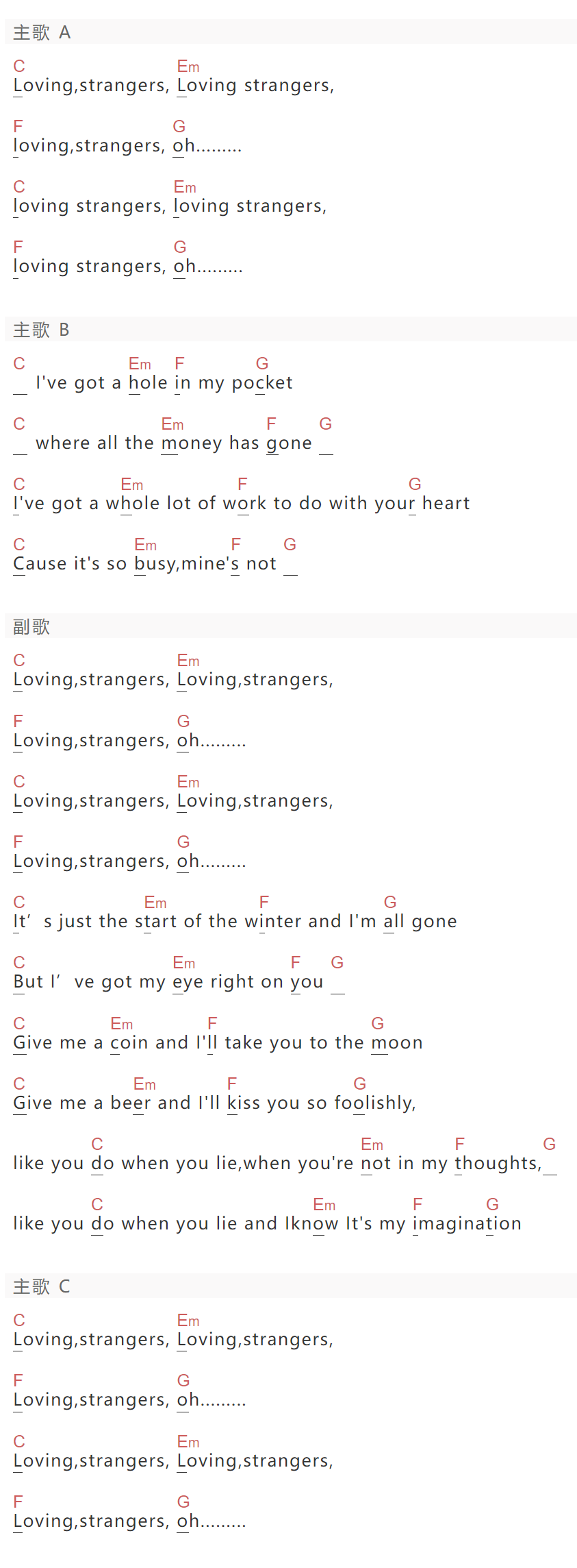 Jocelyn pook《Loving Strangers》吉他谱C调和弦谱(txt)1