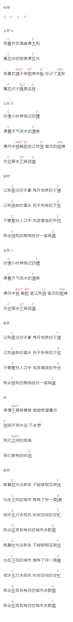 薄荷绿乐队《绵羊》吉他谱C调和弦谱(txt)1