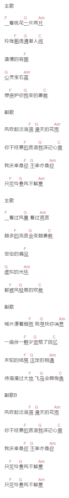 邵帅,要不要买菜《春风不解意》吉他谱C调和弦谱(txt)1