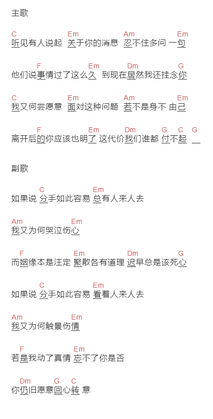 冷漠《分手》吉他谱C调和弦谱(txt)1