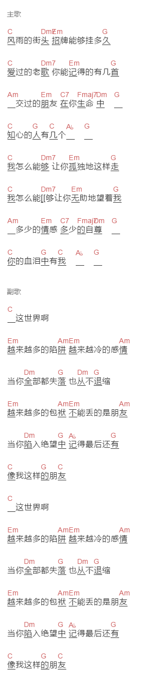 谭咏麟《像我这样的朋友》吉他谱C调和弦谱(txt)1