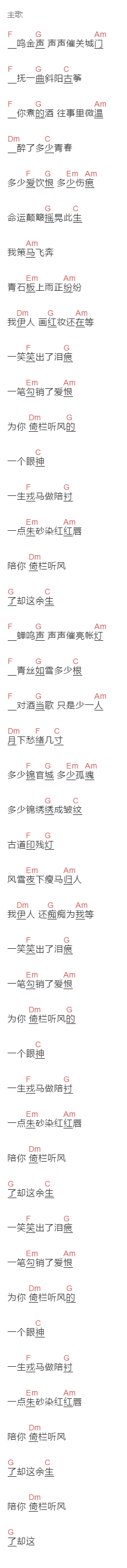 艾辰《倚栏听风》吉他谱C调和弦谱(txt)1