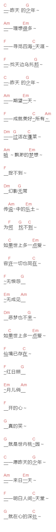 卢冠廷 《人间天堂》吉他谱C调和弦谱(txt)1