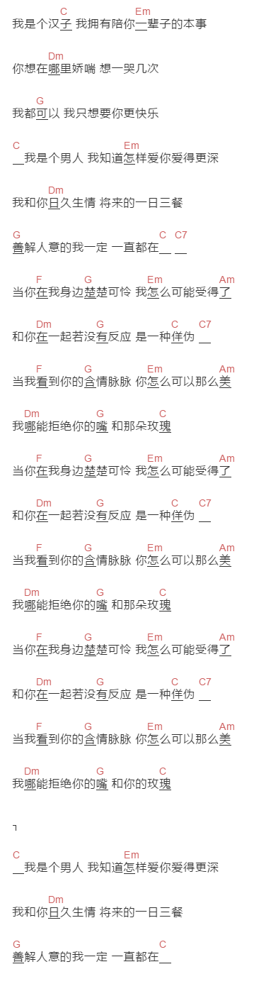 余柏言《上车》吉他谱C调和弦谱(txt)1