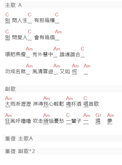 張衛健《一辈子一场梦》吉他谱C调和弦谱(txt)1