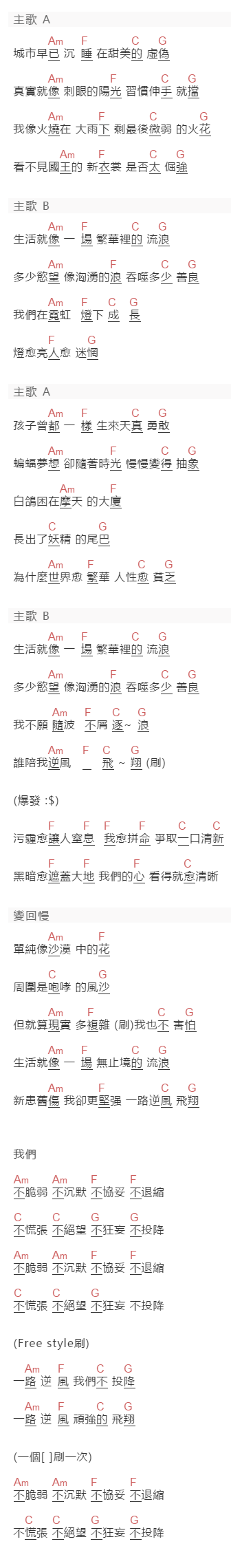 鄧紫棋 G.E.M《一路逆风》吉他谱C调和弦谱(txt)1