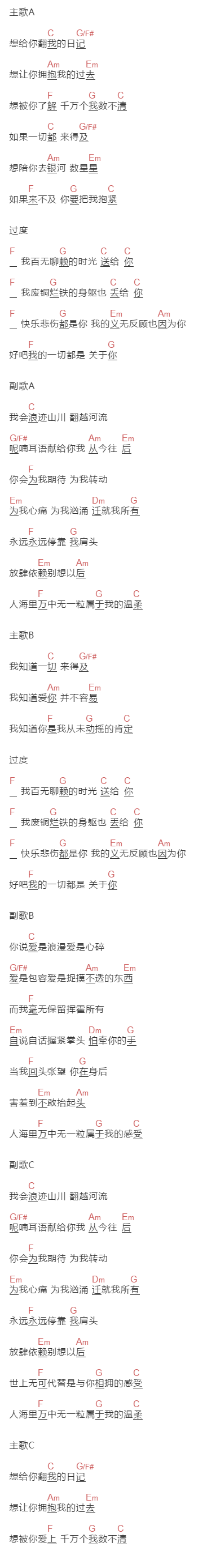 孟凡明《一粒》吉他谱C调和弦谱(txt)1