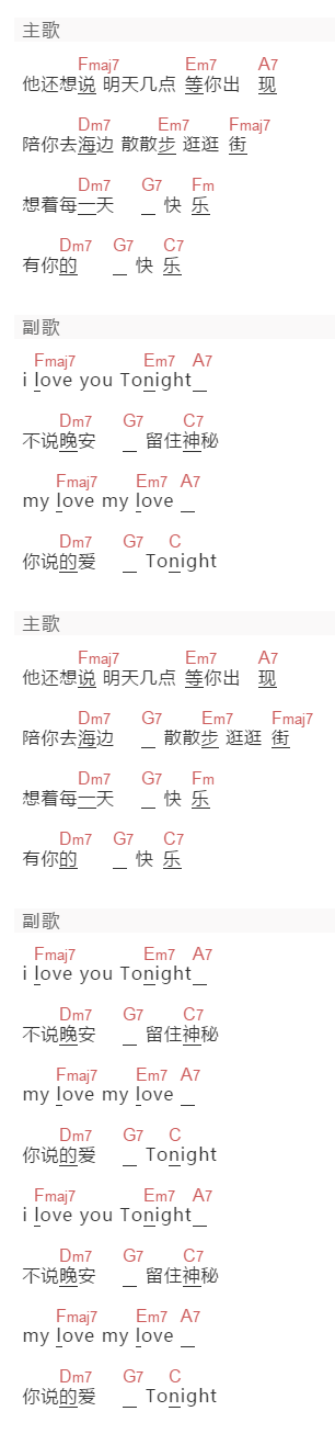 宋经文《Tonight》吉他谱C调和弦谱(txt)1