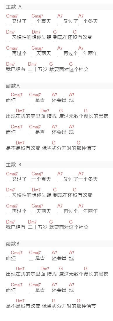 黄玠,魏如萱《25岁》吉他谱C调和弦谱(txt)1