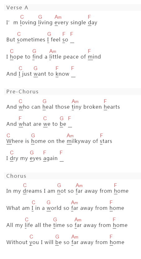 Groove Coverage《Far Away from Home》吉他谱C调和弦谱(txt)1