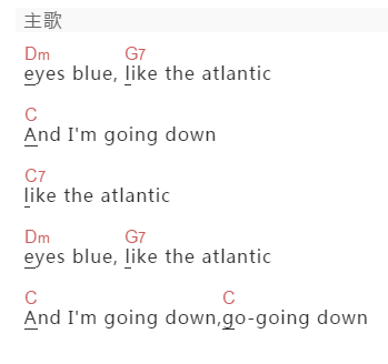 Sista Prod《Eyes Blue Like The Atlantic》吉他谱C调和弦谱(txt)1