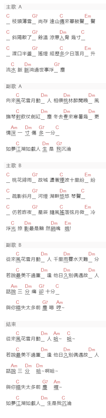 玄觴《黯然销魂》吉他谱C调和弦谱(txt)1