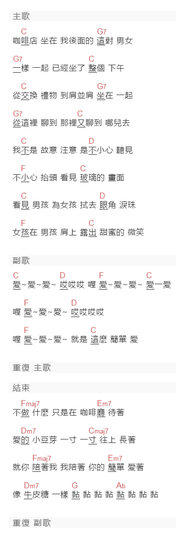 王心凌《黏黏黏黏》吉他谱C调和弦谱(txt)1