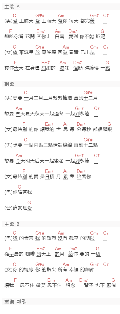 周興哲,許瑋甯《黏黏》吉他谱C调和弦谱(txt)1