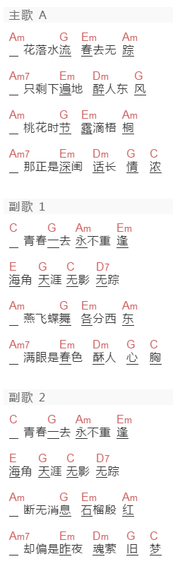 白光,蔡琴《魂萦旧梦》吉他谱C调和弦谱(txt)1