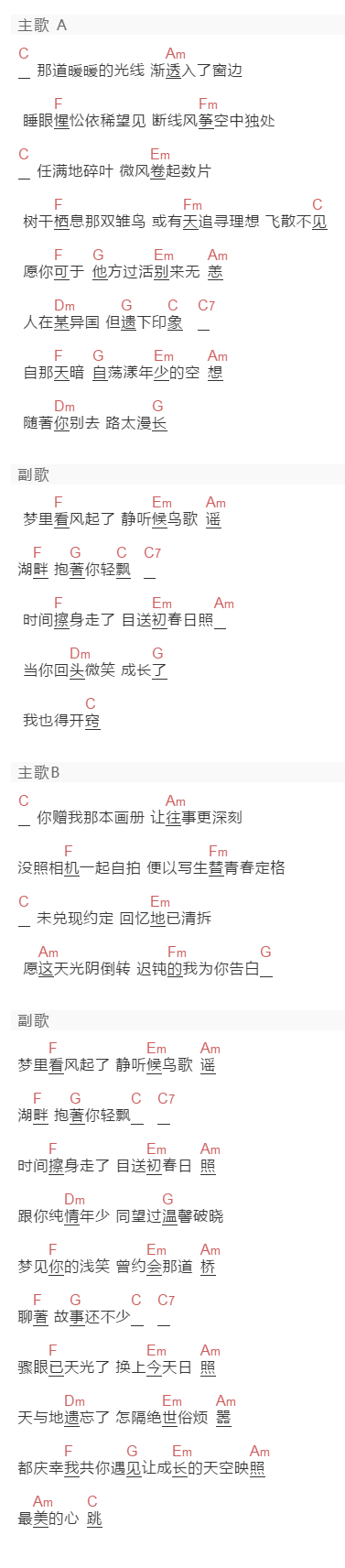 张敬轩《风起了》吉他谱C调和弦谱(txt)1