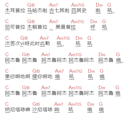 莫西子诗《阿杰鲁》吉他谱C调和弦谱(txt)1