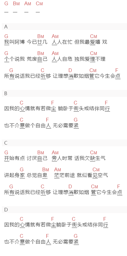 黄贯中《阿博》吉他谱C调和弦谱(txt)1