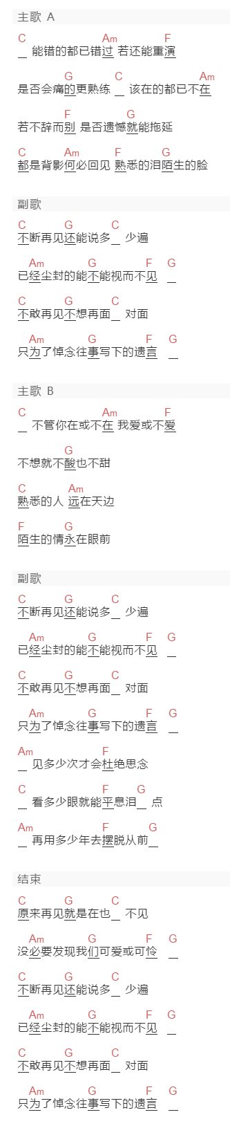 孙燕姿《在也不见》吉他谱C调和弦谱(txt)1