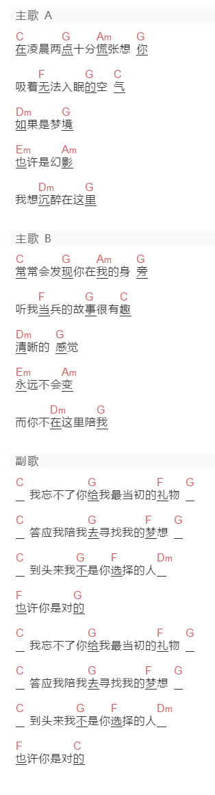 张震岳《在凌晨》吉他谱C调和弦谱(txt)1
