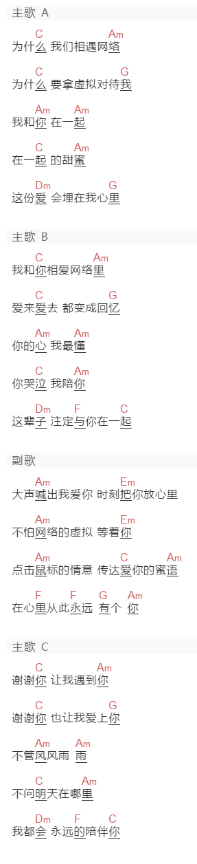 办公桌二人组《在心里从此有个你》吉他谱C调和弦谱(txt)1