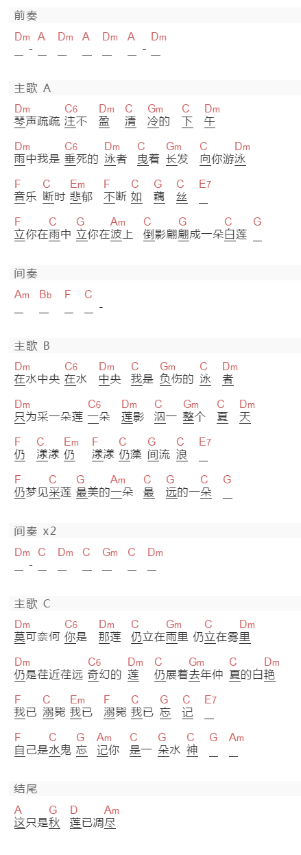 殷正洋《回旋曲》吉他谱C调和弦谱(txt)1