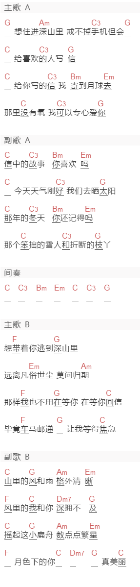 李热河《写封信给你》吉他谱C调和弦谱(txt)1