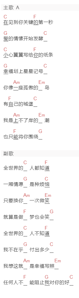 王俞匀《全世界的人都知道》吉他谱C调和弦谱(txt)1