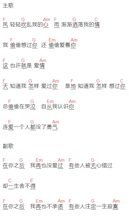 何深彰《再也没爱过》吉他谱C调和弦谱(txt)1