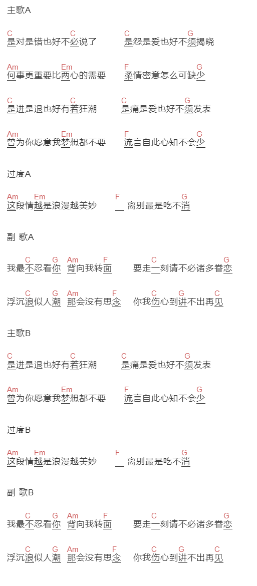 谭咏麟《再不见》吉他谱C调和弦谱(txt)1