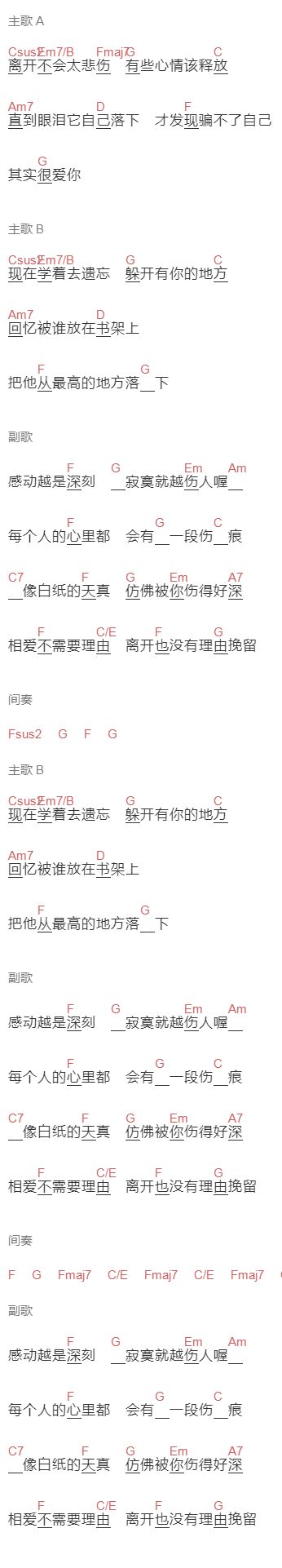 张韶涵《其实很爱你》吉他谱C调和弦谱(txt)1