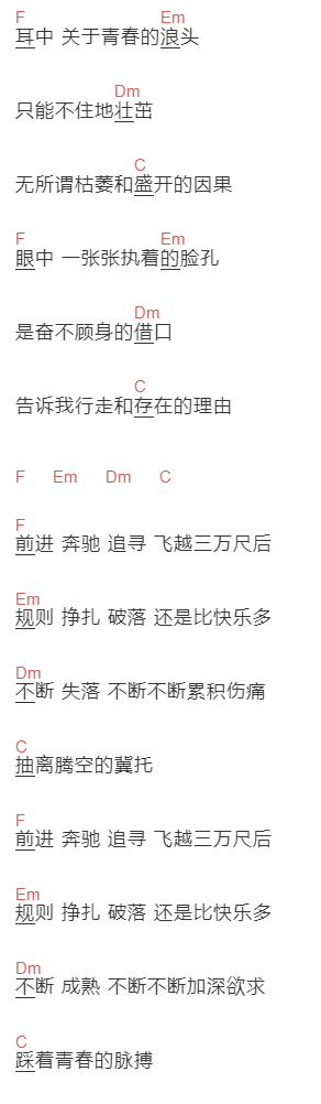 Vast , Hazy《关于青春》吉他谱C调和弦谱(txt)1