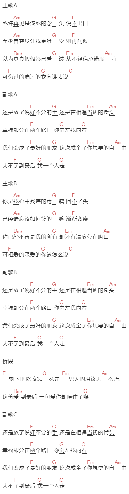 刘佳《一个人走》吉他谱C调和弦谱(txt)1