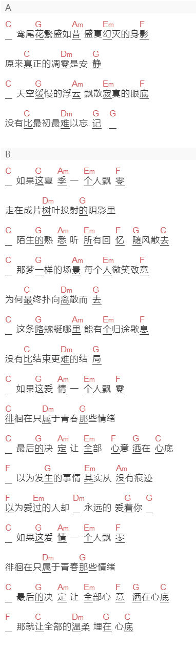 牛奶咖啡《一个人的风景》吉他谱C调和弦谱(txt)1