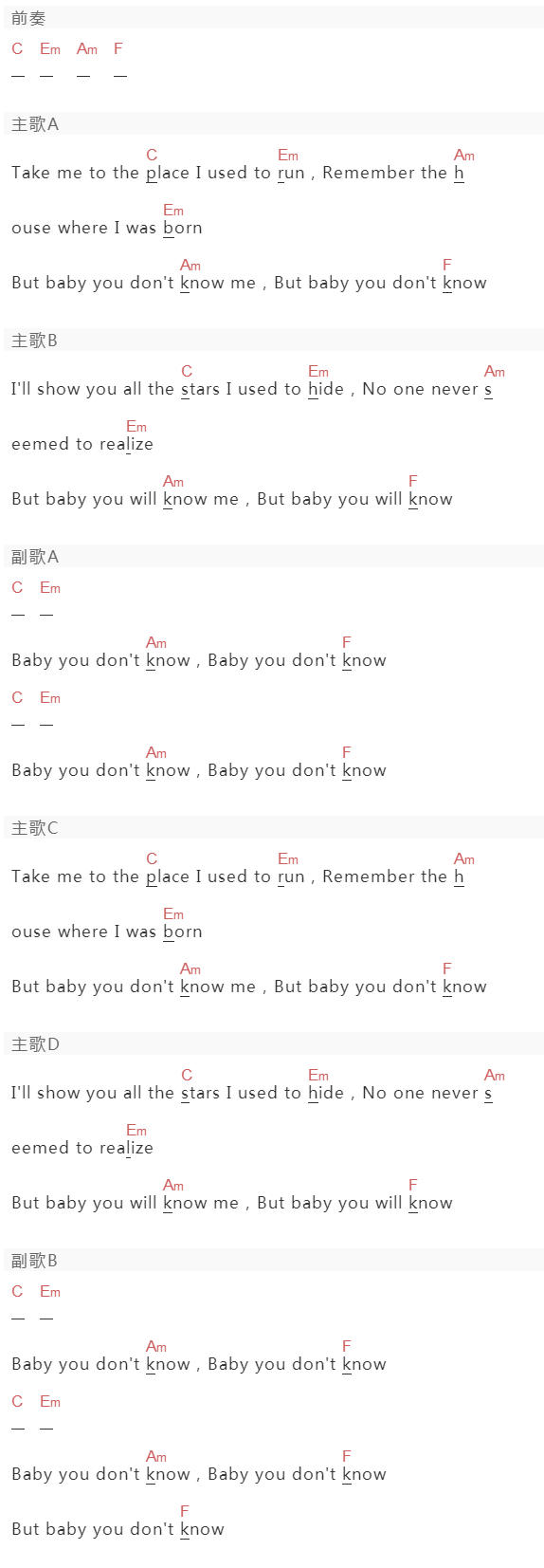 Ofenbach,Brodie Barclay《You Don't Know Me》吉他谱C调和弦谱(txt)1