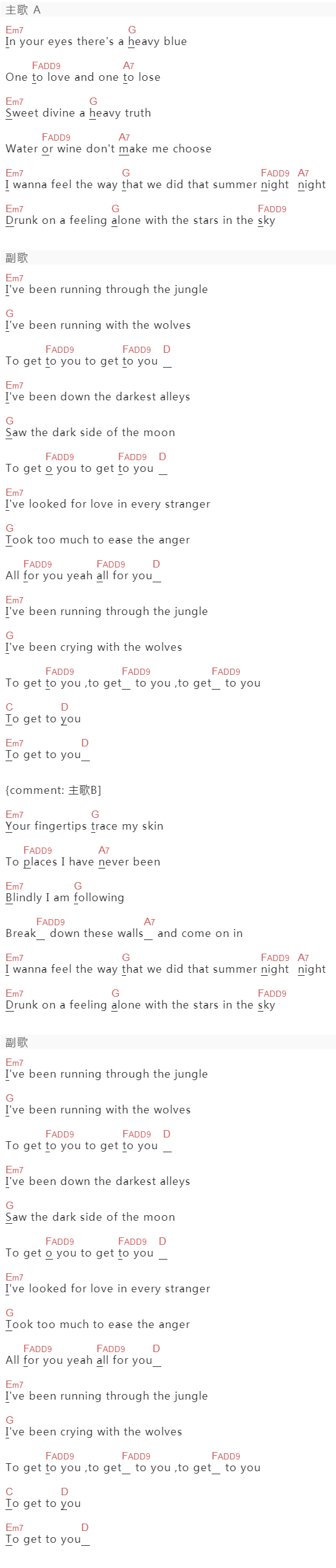 Selena Gomez《Wolves》吉他谱C调和弦谱(txt)1