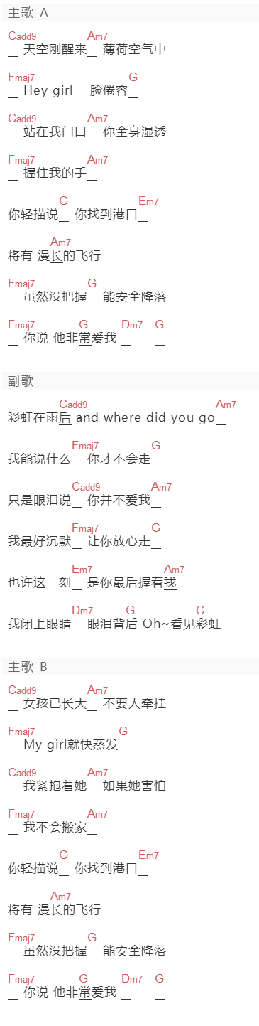 吴克群《Where Did You Go》吉他谱C调和弦谱(txt)1