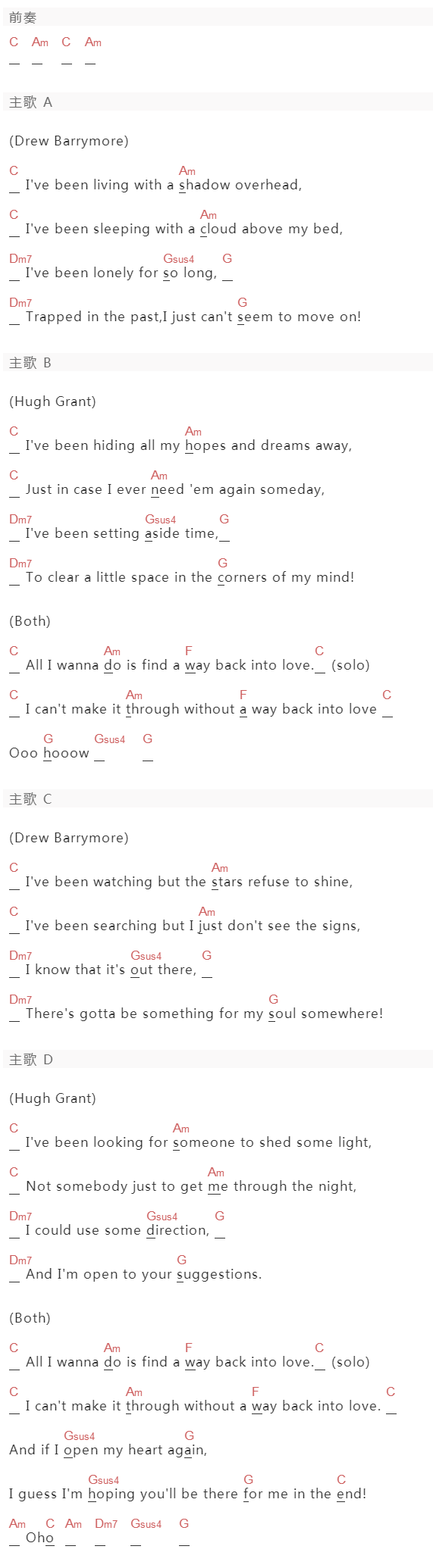 Hugh Grant , Drew Barrymore《Way Back Into Love》吉他谱C调和弦谱(txt)1