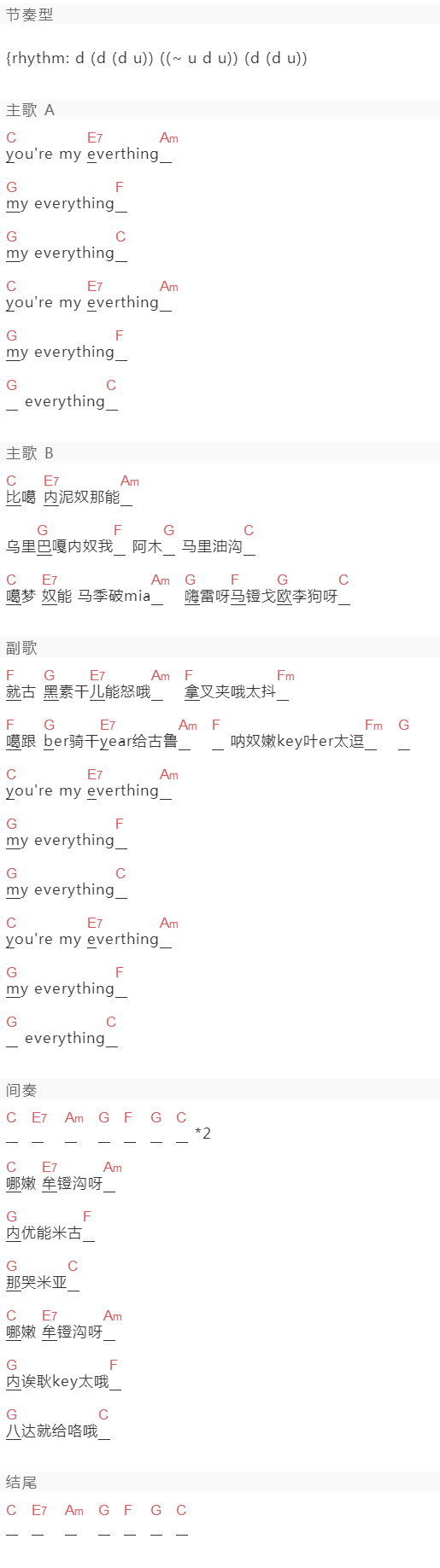 The Black Skirts《EVERYTHING》吉他谱C调和弦谱(txt)1