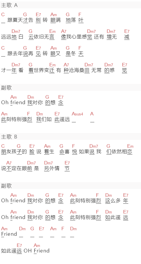 顺子《Dear Friend》吉他谱C调和弦谱(txt)1