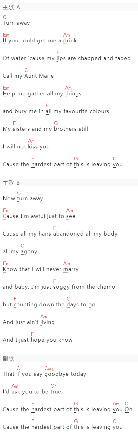 My Chemical Romance《Cancer》吉他谱C调和弦谱(txt)1