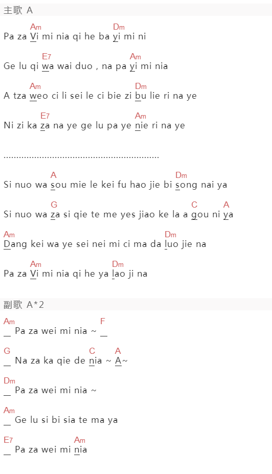 Lube柳拜《轻声呼唤你的名字》吉他谱C调和弦谱(txt)1