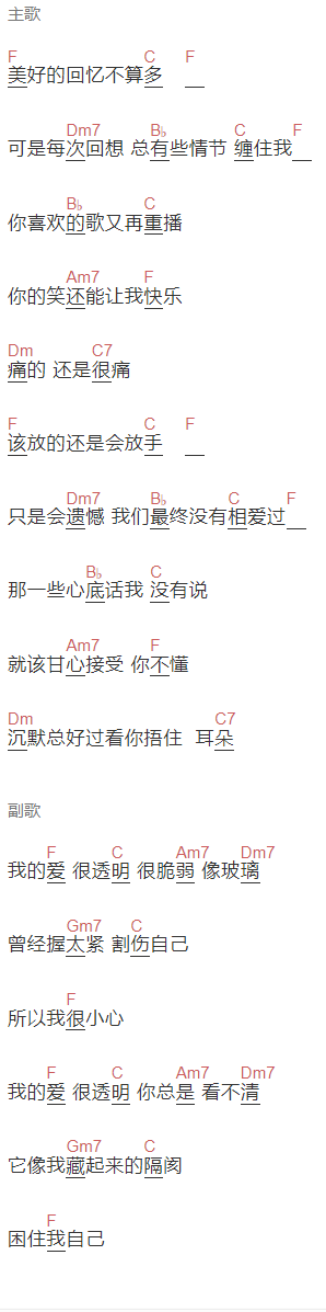 陈颖恩《玻璃》吉他谱C调和弦谱(txt)1