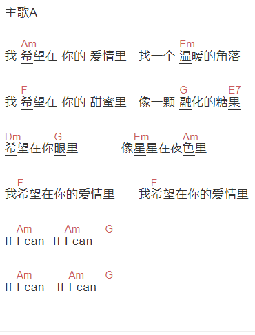 张蔷《我希望在你的爱情里》吉他谱C调和弦谱(txt)1