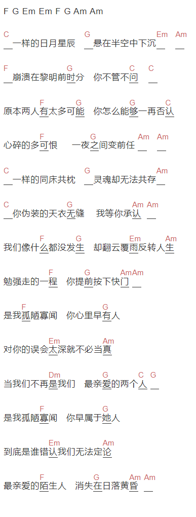 程响《孤陋寡闻》吉他谱C调和弦谱(txt)1