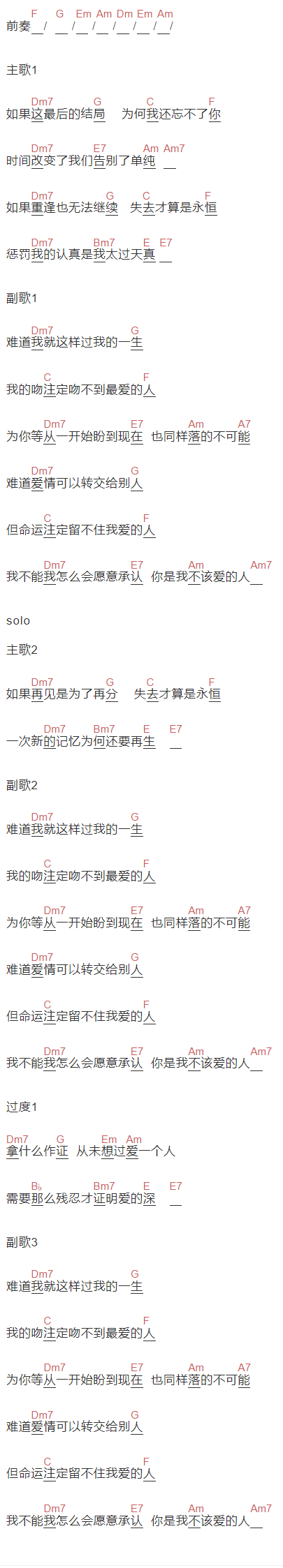 张信哲《从现在开始》吉他谱C调和弦谱(txt)1