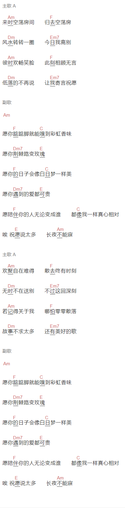 刘润洁《今日我离别》吉他谱C调和弦谱(txt)1