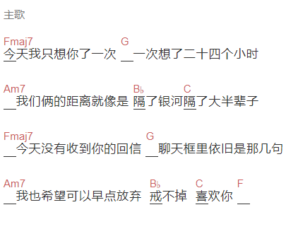 蓝心羽《今天我只想你了一次》吉他谱C调和弦谱(txt)1